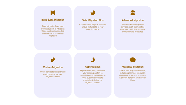 cloud migration